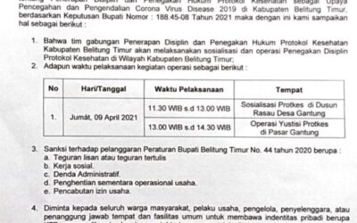 Jadwal Operasi Protokol Kesehatan
